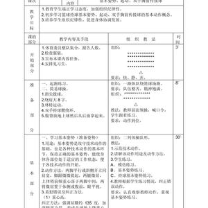 六年级英语作文:关于学打篮球的经历